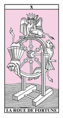 carte tarot roue de la fortune